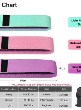 Hip Yoga Resistance ands Fitness and Exercise equipment