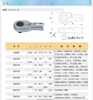 QH12D 棘轮式扳手头 棘轮扳手头 TOHNICHI 东日