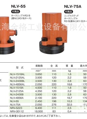 日本NPK振动器NRV-30112/ NLV-55/NLV-85A/NLV-75/NRV-5223/1518A