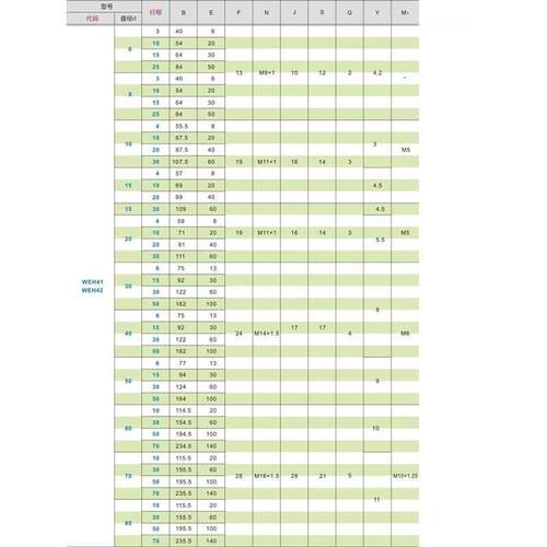 真空吸盘WEH41-d10/d15/d20-4-10WEH42-d10-10