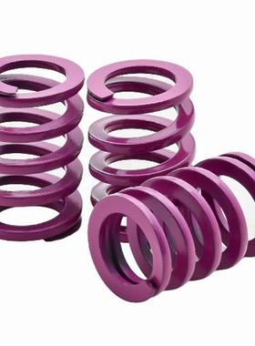 矩形弹簧SWC6/ 8/10/12/14/16/18/20-25 30 35 40 45 50 55 60 65