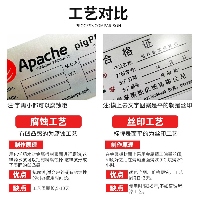 新款直销金属标牌制作不锈钢腐蚀铭牌高光拉丝铝合金铭牌机械设备