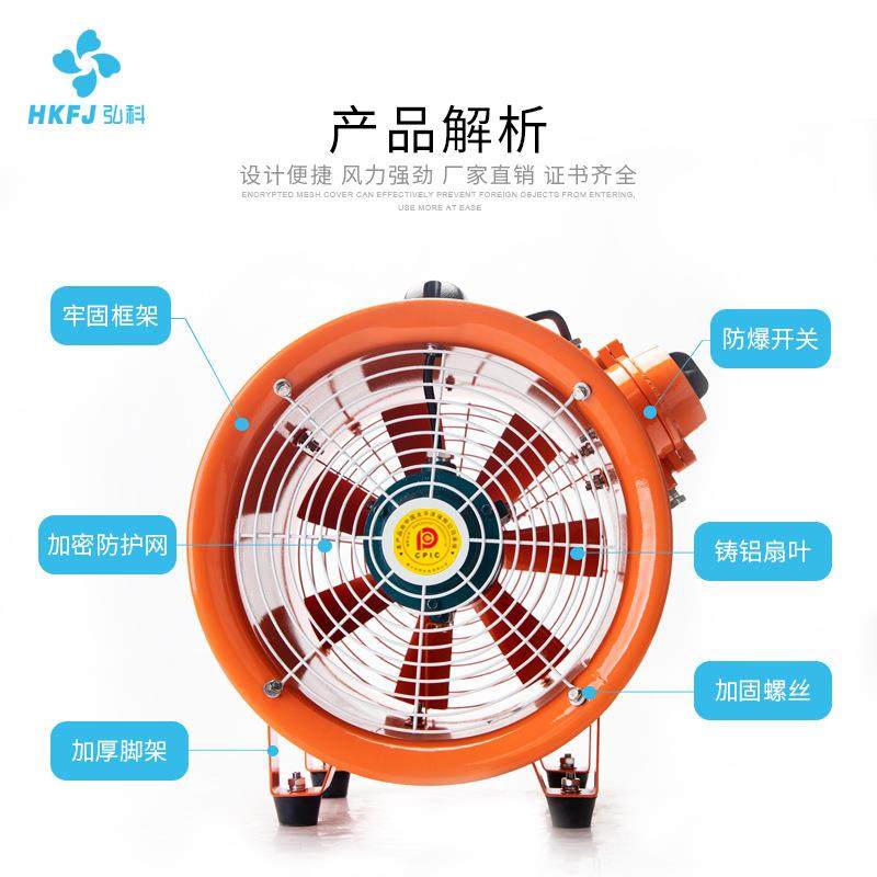 新款直销BSFT便携移动式隧道矿井用工业排风换气通风机手提式防爆