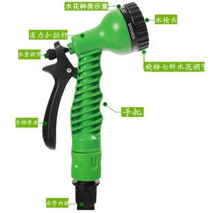 直销直供家用7功能汽车高压洗车水枪头园林浇花浇灌工具水枪 新款