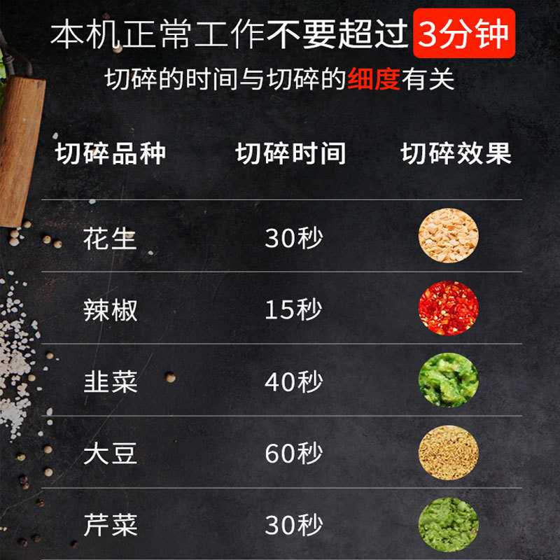 新款直销华菱多功能食品碎切机绞肉机姜蒜蓉番茄打汁切饺子馅碎菜