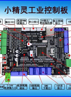 科鑫全隔离STM32工控板F407ZxGT6双CAN422双485网口运动控制开发