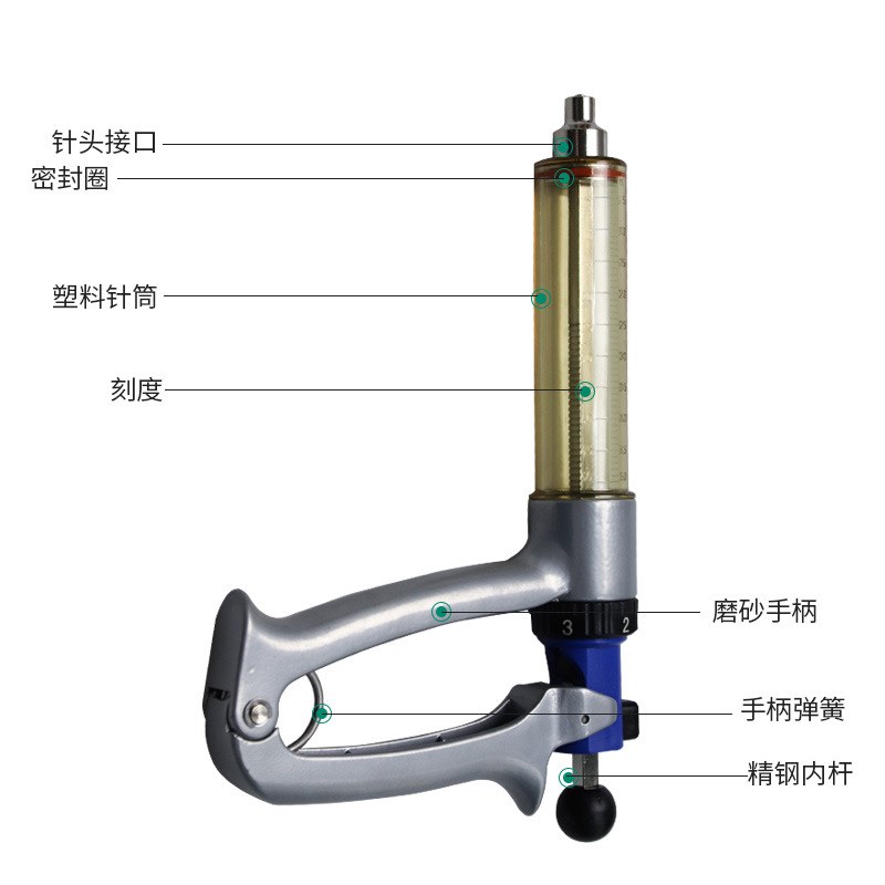 MZA连续注射器兽用n疫苗器猪牛羊连续可调疫苗注射针器50ML25ML