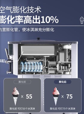 东贝CF211 冰激凌机商用立式圣代甜筒J奶茶甜品店奶茶店 冰淇淋机
