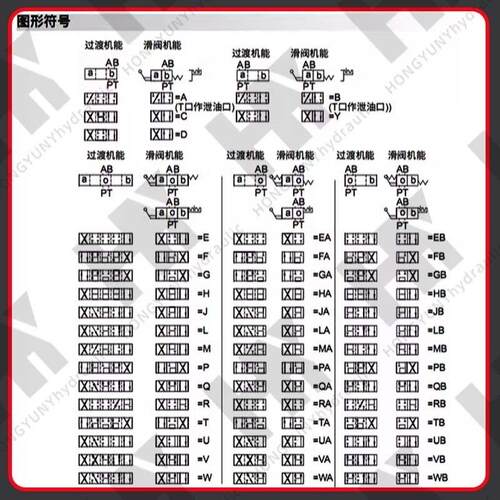 华德型液压手动换向阀4WMM6J50B/F开关阀4wmm6e50b/f液压W阀6G/6D