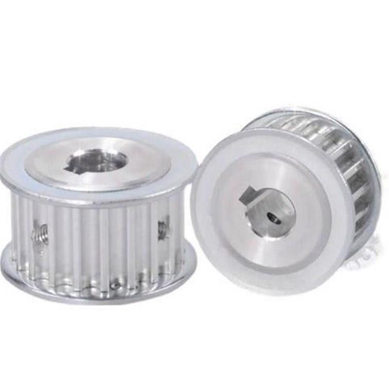 替代同步轮TAAS5Mi-18-250-N10/TABS8M-200-H8 LAS5M-32/30/28/25