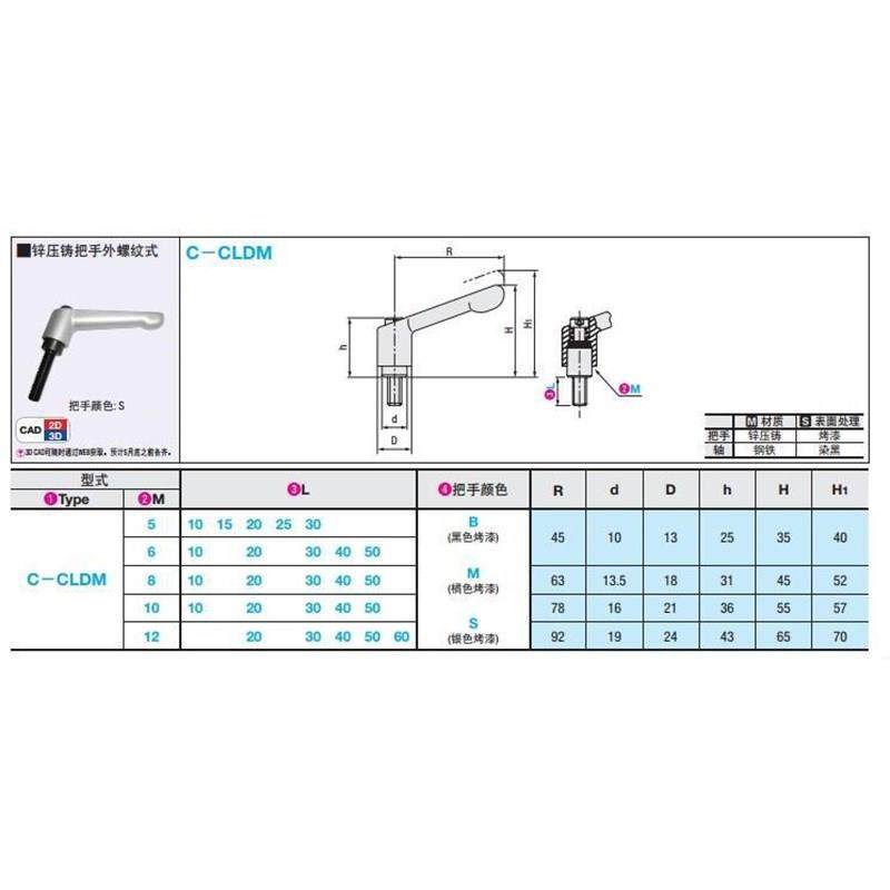 固定把手 C-CLDM5/6/8/10/12-10/15/20/30/40/50-B/M/S