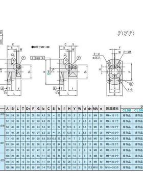 轴固定底座用支架支座CLSB CLSM CLSAM12 15 20 25 30 35 40 50