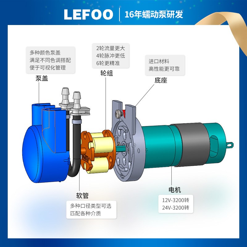 LFP303 蠕动泵 12s/24V自吸直流电动静音实验室大流量微型水泵