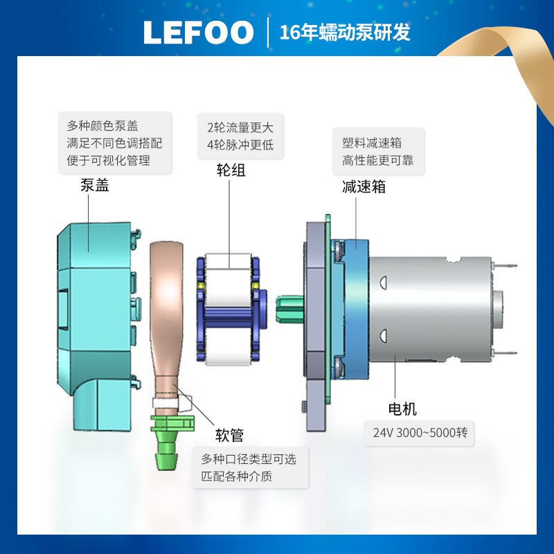 蠕动泵 微型水泵12/2r4v水泵小型迷你型电动直流计量抽水泵 自吸