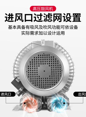 220V单相离心涡轮鼓风机高压鼓风机PCBE设备专用漩涡气泵2JM210A1