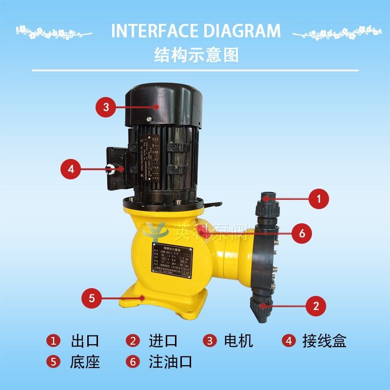 PAM加药泵 pam 耐酸碱 w絮凝剂机械隔膜泵 锅炉 阻垢剂 加药计量,农机/农具/农膜,排灌设备,淘宝优惠券,粉丝福利购,淘宝优惠卷