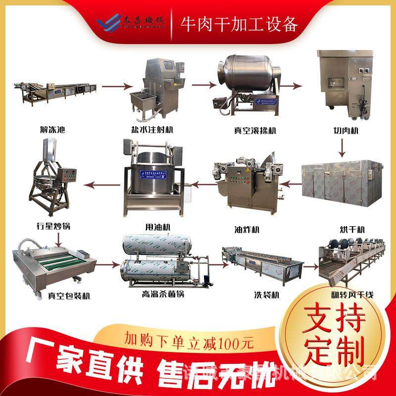 西宁牛肉干制作机器 制作牛肉干设备全套价格 科尔沁牛肉干设备