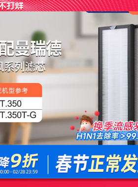 适配曼瑞德NET.350T-G全热回收新风机过滤芯F011过滤网套装F1103