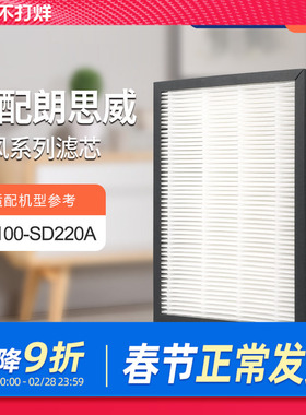 适配朗思威新风机滤芯CS100-SD220A天花式除霾新风系统过滤网