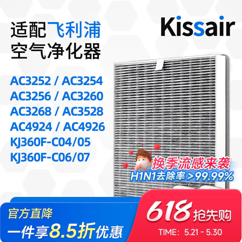 适配飞利浦空气净化器过滤芯KJ360F-C04/C05/AC3254过滤网FY3137
