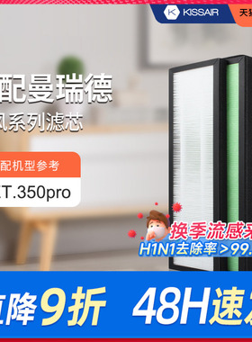 适配曼瑞德NET.350pro全热回收型新风机过滤芯F1107滤网HEPA集尘