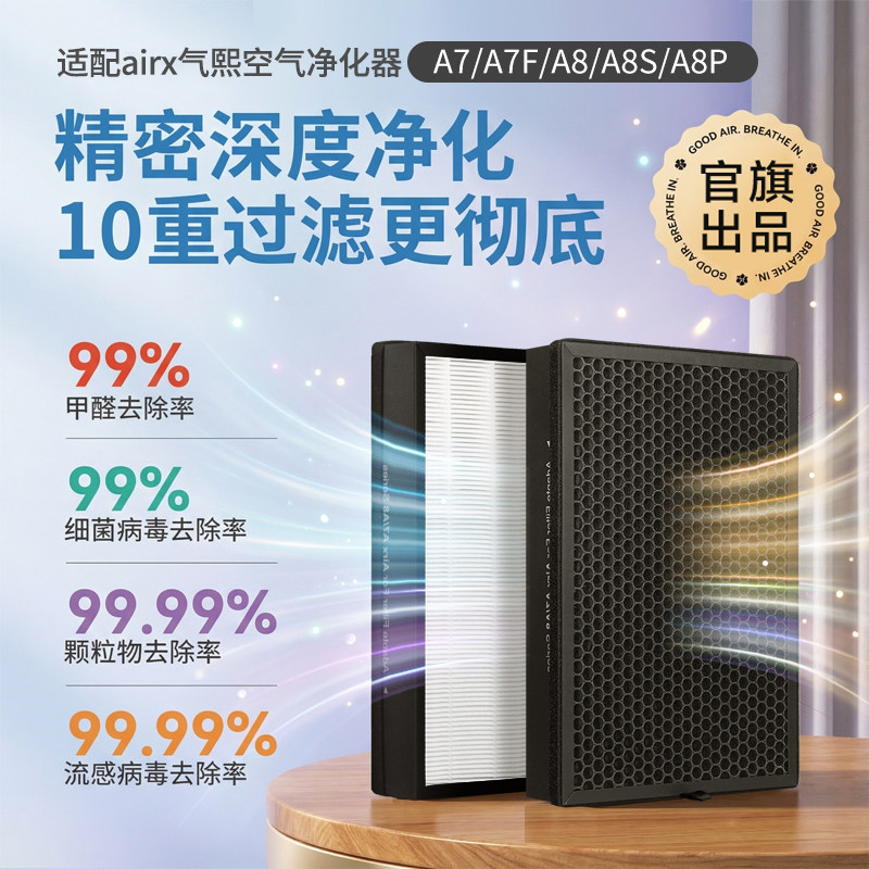 适配airx空气净化器滤芯A7/A8/A8P/A10/A7F/A8S过滤网AF806/801