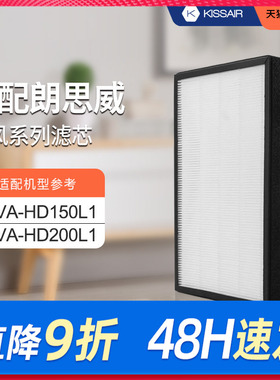 适配朗思威鲜氧新风系统新风机滤网HEVA-HD150L1/HD200L1过滤芯