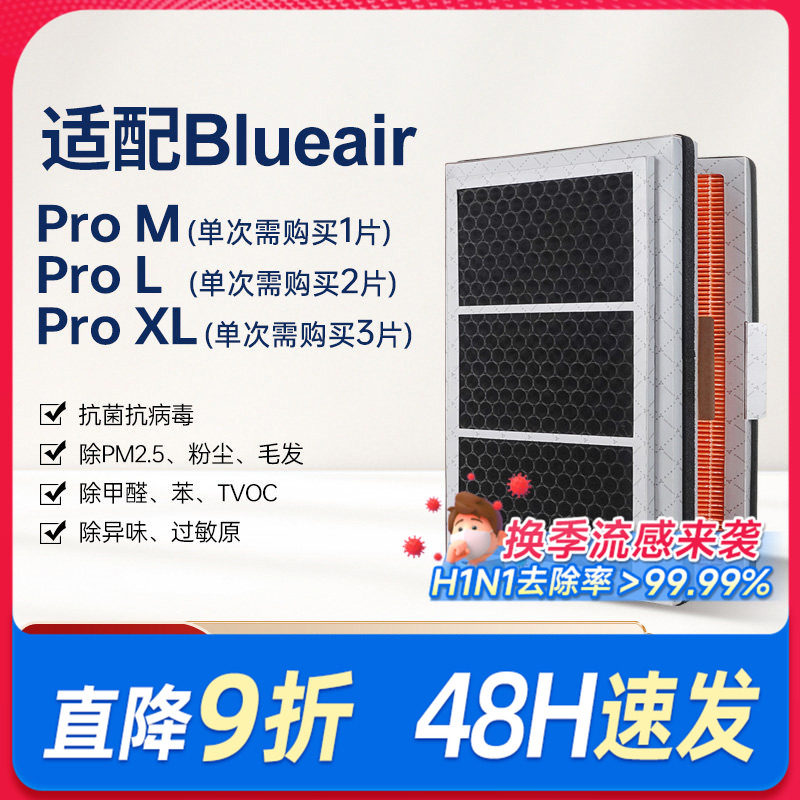适配Blueair滤网布鲁雅尔Pro M/Pro L/Pro XL空气净化器过滤芯
