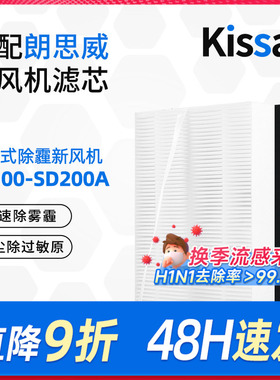 适配万科小区朗思威天花新风滤芯YG0904/CS100-SD200A高效过滤网