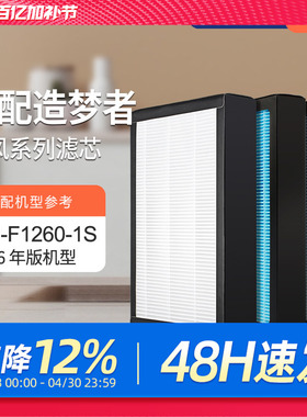 适配造梦者家用新风壁挂机过滤网 DM-F1260-1S（2016版）滤芯套装