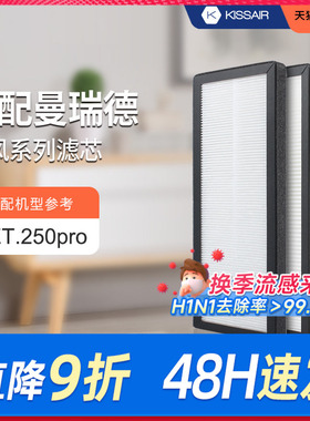 适配曼瑞德NET250.Pro全热回收型新风机过滤网滤芯F1106集尘滤芯