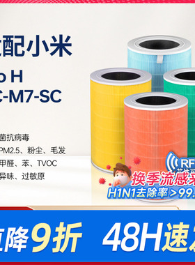 适配小米米家空气净化器滤芯proh/4Lite/4pro除醛除霾过滤网4代