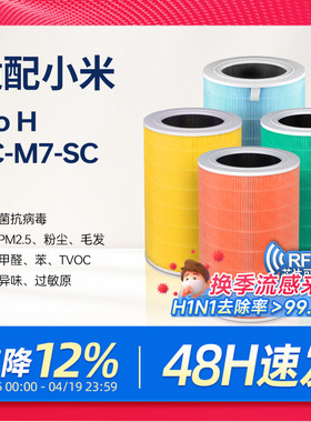 适配小米米家空气净化器滤芯ProH/AC-M7-SC除甲醛除尘复合过滤网