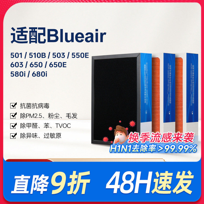 适配blueair滤网布鲁雅尔501/503/580i空气净化器过滤芯603/650
