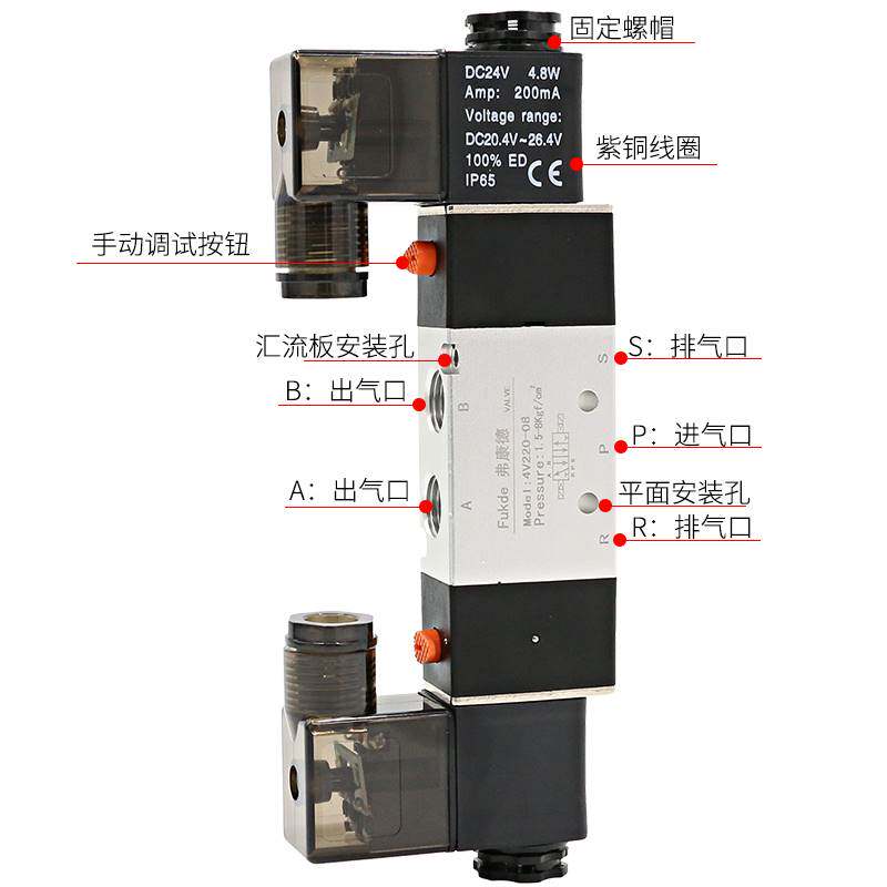 电磁控制阀220v气动线圈24v汇流板底座位组合气阀4v220-08电磁阀
