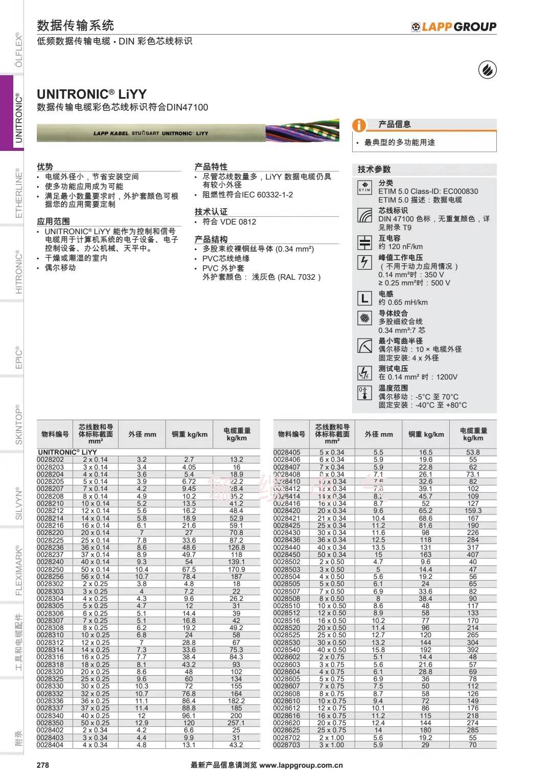 0028525德国进口电缆LiYY 25x0.5 25芯0.5平方数据传输电缆彩色