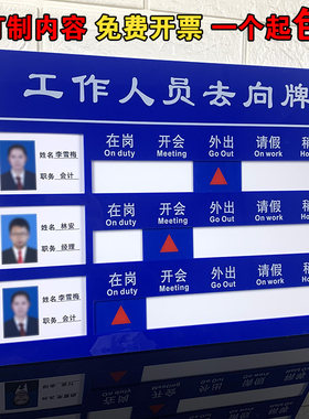 带照片宿舍单位人员去向牌定制