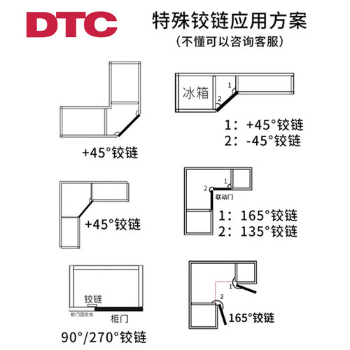 DTC东泰165度大角度铰链180平开门90特殊135联动门阻尼缓冲衣柜45