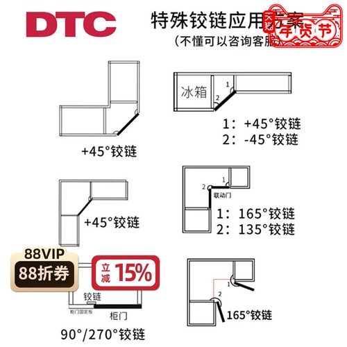 DTC东泰165度大角度铰链180平开门90特殊135联动门阻尼缓冲衣柜45-封面