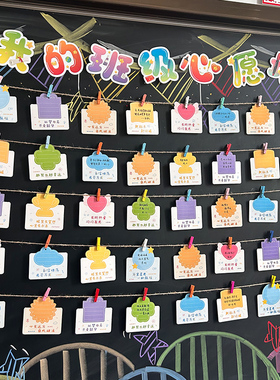 元旦新年墙贴贺卡折叠空白手写祝福卡片幼儿园小学生考试目标黑板布置装饰班级教室环创墙放飞梦想卡通心愿卡