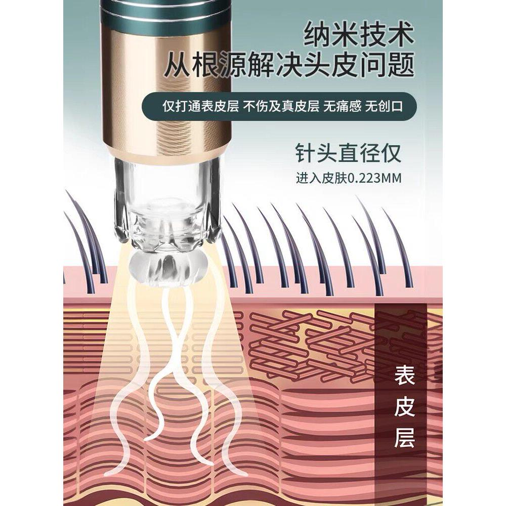 米诺地尔酊上药神器微针滚图片