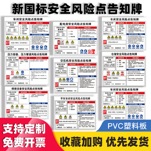 安全风险点告知牌生产车间仓库配电房空压机机械设备伤害警示牌标识生产岗位职业危害告知卡有限受限空间标识
