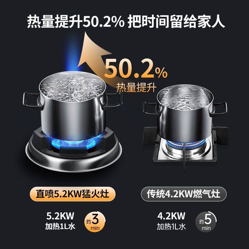 长城新款钢化玻璃爆炒天然气液化气台嵌两用猛火九腔燃气灶