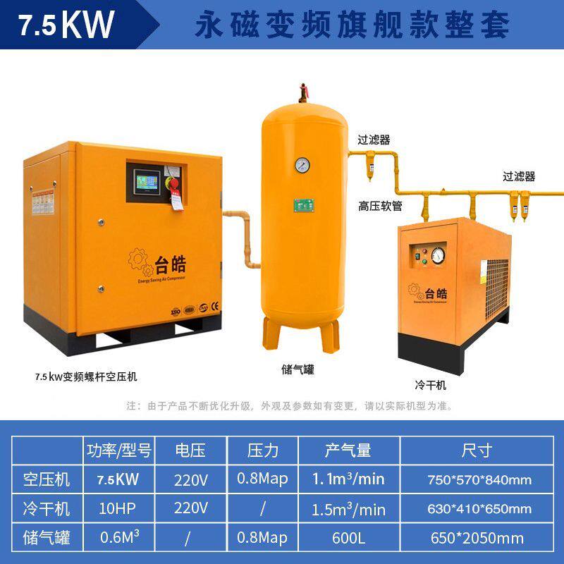 台皓永磁变频螺杆空压机7.5/15/22/37kw节能工业静音螺杆式压缩机