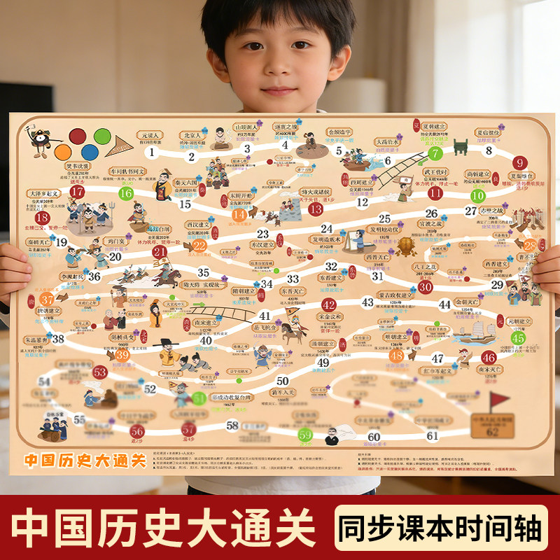 中国历史大通关飞行棋儿童版便携棋类益智玩具亲子互动小学生桌游,玩具/童车/益智/积木/模型,飞行棋,淘宝优惠券,粉丝福利购,淘宝优惠卷