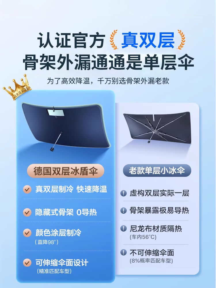 汽车遮阳伞前车档用遮阳窗帘内防晒璃隔热板挡风玻侧847窗车遮阳