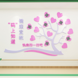 医院健康宣教树二维码扫一扫科室走廊背景墙面装饰护士站文化墙贴