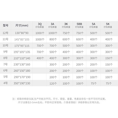 销腾大袋装快递纸箱打包发货纸盒子层5层特硬包装盒定做412号厂