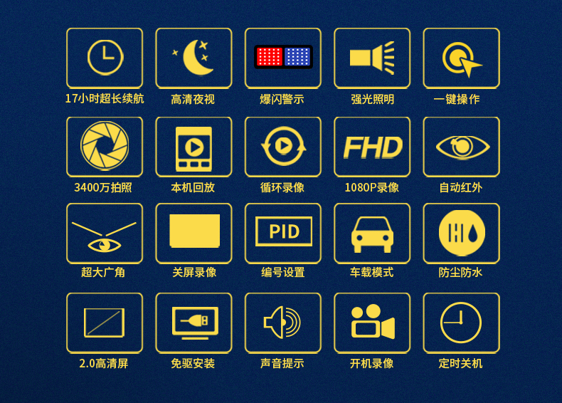 定制沃警通A1执法记录仪高清红外夜视胸前佩戴现场工作执法记录器