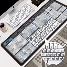 快捷键大全超大办公鼠标垫CAD函数公式WPS EXCEL AI PS SW CDR PR